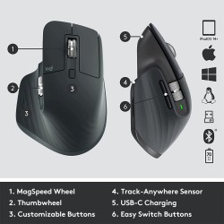 Logitech MX Master 3S For Business Graphite Grey (910-006582) Logitech MX Master 3S For Business Graphite Grey (910-006582)