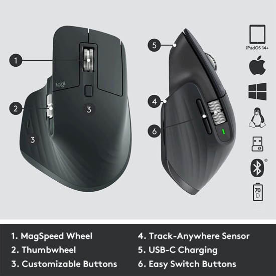 Logitech MX Master 3S For Business Graphite Grey (910-006582)