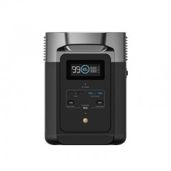 Φορητός Σταθμός Ενέργειας EcoFlow Delta 2 1024Wh (5005301006)
