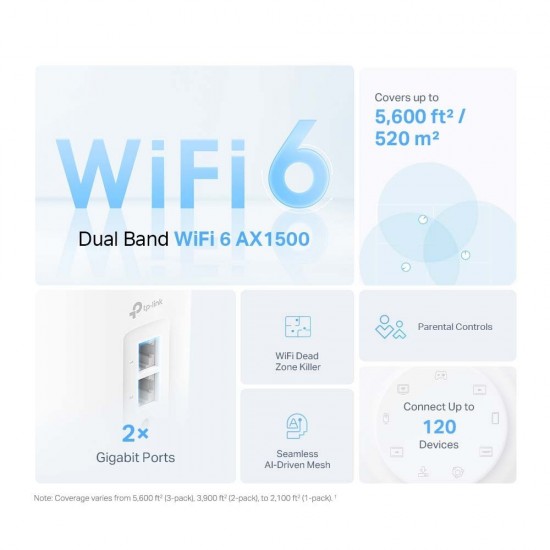 TP-LINK Deco X10 AX1500 Whole Home Mesh Wi-Fi 6 1-PACK