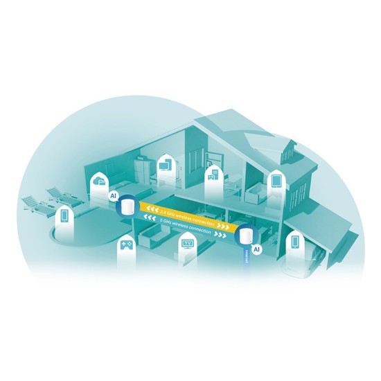 TP-LINK Deco X60 v3.20 1-pack (Deco X60 v3.20)