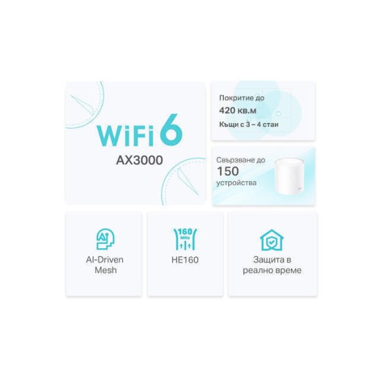 TP-LINK Deco X50 v1 WiFi Mesh Network 2-Pack (DECO X50 2-Pack)