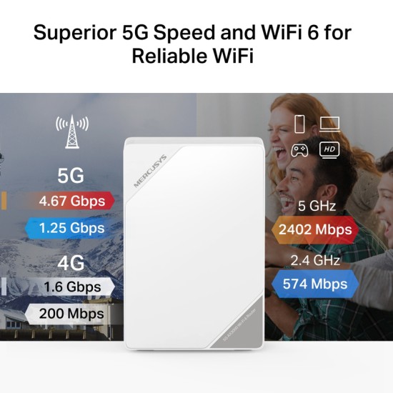 Ασύρματο Router Mercusys MB520-5G Wi-Fi 6 (MB520-5G)