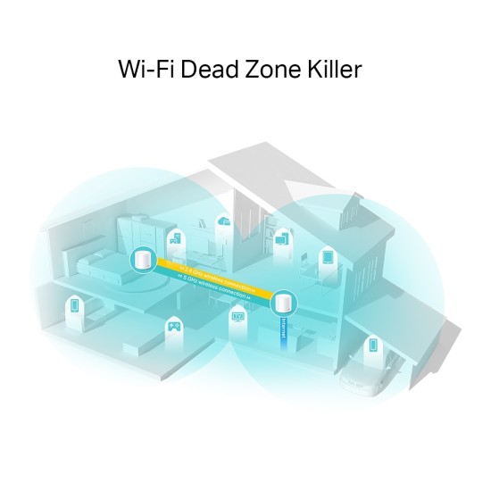 TP-LINK Deco X20 v3 Access Point Wi-Fi 6 Dual Band 2-pack