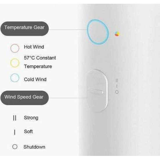 Πιστολάκι Μαλλιών Xiaomi Ionic H300 (BHR5081GL)