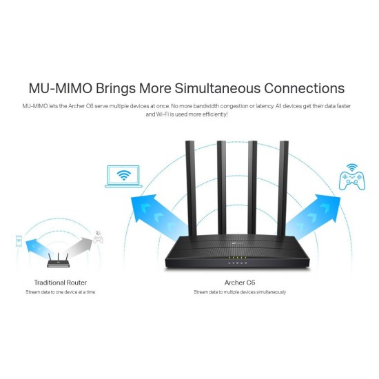 Wireless TP-Link Router Archer C6 v4