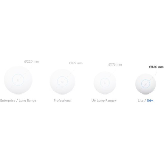 Ubiquiti U6+ Access Point Wi-Fi 6 Dual Band (U6+)
