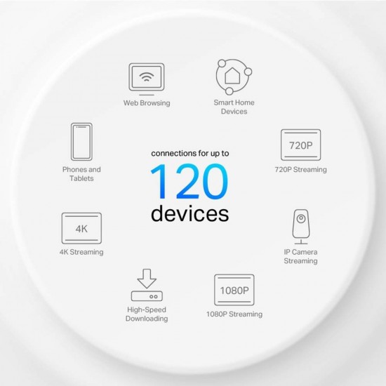 TP-LINK Deco X10 AX1500 Whole Home Mesh Wi-Fi 6 1-PACK