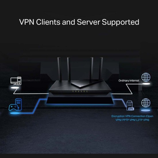 TP-LINK Ασύρματο Router Archer AX55 Pro (ARCHER AX55 Pro)