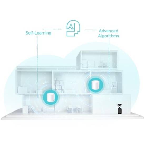TP-LINK Deco X50 v1 WiFi Mesh Network 2-Pack (DECO X50 2-Pack)