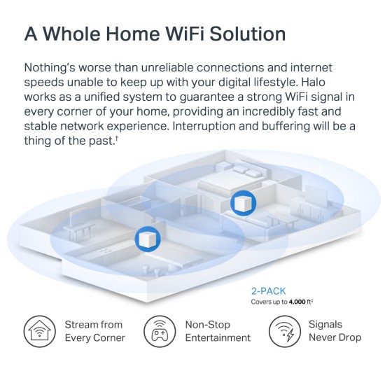 Mercusys Halo H60X v1 WiFi 2-pack