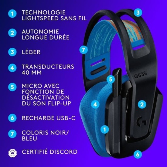 Gaming Headset Ασύρματο Logitech G535 Blue Black (939-002219)