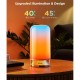 Φωτιστικό Govee Smart RGBIC (H6022)