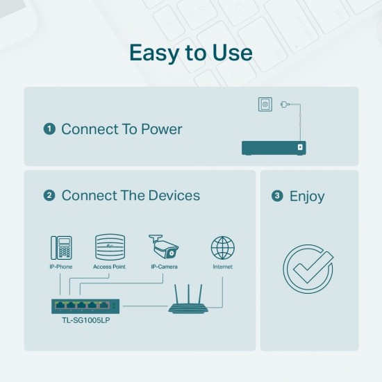 Switches TP-LINK 5-Port TL-SG1005LP L2 v2