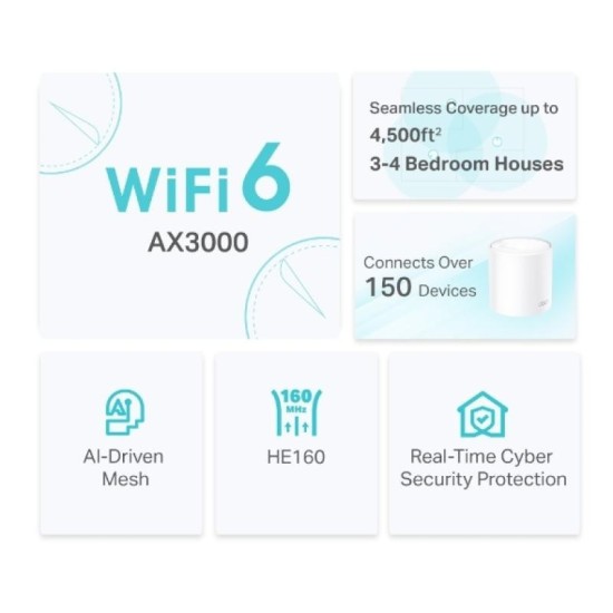TP-LINK Deco X50 v1 WiFi Mesh Network 2-Pack (DECO X50 2-Pack)