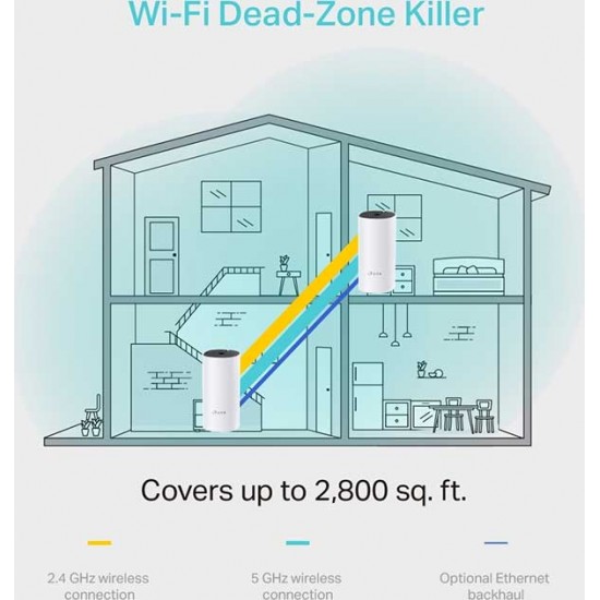 TP-LINK Deco M4 v2 Mesh Access Point Wi-Fi 5 Dual Band v2.0