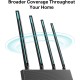 Tp-Link Archer C80 AC1900 Dual Band MU-MIMO V2.2