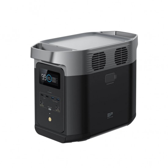 Φορητός Σταθμός Ενέργειας EcoFlow Delta 2 1024Wh (5005301006)