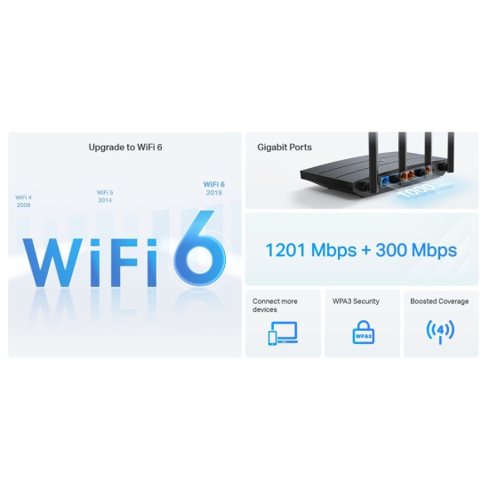 TP-Link router Archer AX12 V1