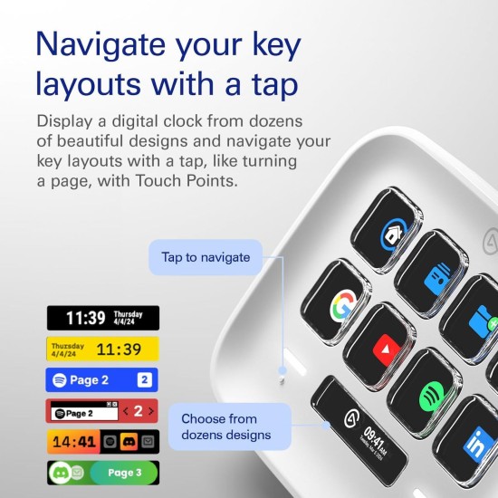 Elgato Stream Deck Neo White (10GBJ9901)