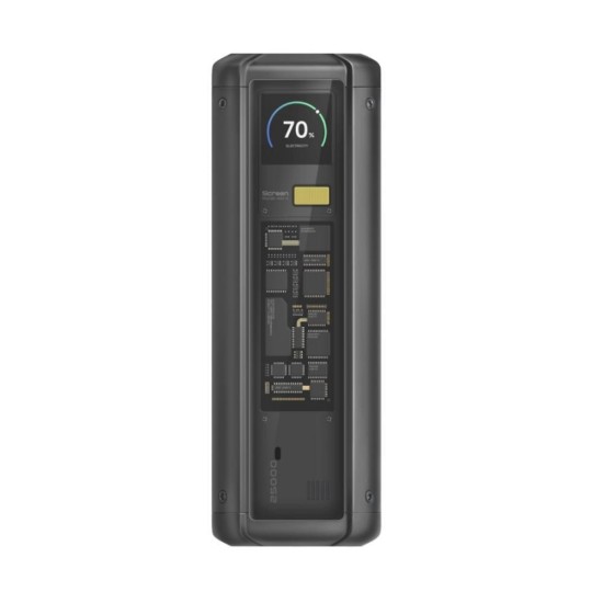 Φορτιστής Xiaomi 212W HyperCharge 3-Port (BHR9970GL)