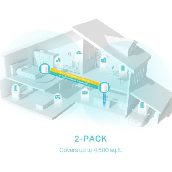 TP-LINK Deco X50 v1 WiFi Mesh Network 2-Pack (DECO X50 2-Pack)