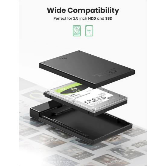 Θήκη για Σκληρό Δίσκο Ugreen 2.5" SATA III με σύνδεση USB 3.1 Type-C (US221)