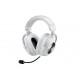 Logitech G Pro X 2 Lightspeed Wireless White (981-001269)